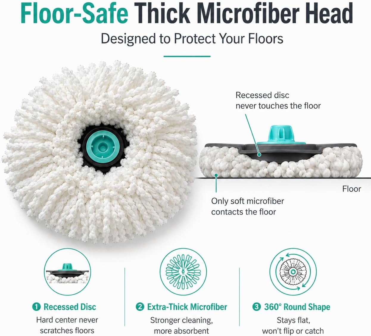 Bucket Spin Mop ( 360° ) + 2 Microfiber Clothes Free